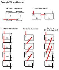 Configuraciones de baterías en serie y batteries achieve the desired operating voltage by connecting several cells in series; Pin On Darb