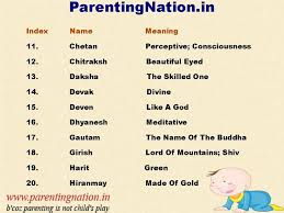 It's one that gets a lot of discussion and debate going. Pin On Sanskrit Baby Boy Names With Meaning