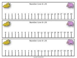 Number Lines 0 To 20 Unicorns Stars Construction Pirates Free Download Number Line Math Charts Math Facts