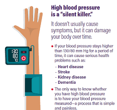 Your blood pressure readings are useful indicators of your cardiovascular system's overall health. Healthy Blood Pressure For Healthy Hearts
