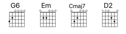 Chord progressions usually consist of 2,3 or 4 chords. Easy Love Songs On Guitar The Essential Guide