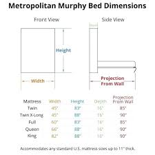 Standard King Bed Dimensions Of A Size Mattress Sizes Uk