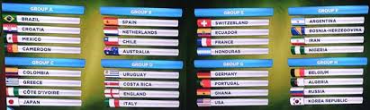 Calendario Oficial Todos Los Partidos Del Mundial De Futbol Brasil 2014 Noticias Uruguay Lared21 Diario Digital