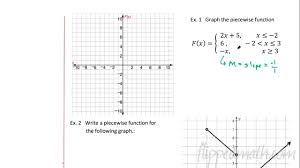 Rate free gina wilson answer keys form. Gina Wilson All Things Algebra 2015 Piecewise Functions Answers