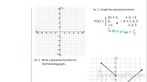 Regents exam prep center you algebra i. Gina Wilson All Things Algebra 2015 Piecewise Functions Answers