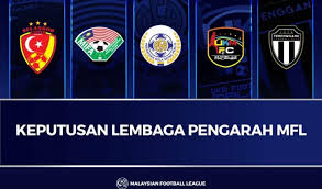 Jadwal liga inggris 2019/2020 pekan pertama. Senarai Penuh Pasukan Ke Liga Super Liga Perdana 2021 Arenasukan