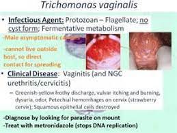 How do you get trichomoniasis? Std Trichomoniasis All You Need To Know Public Health