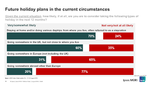 Check out rt for the information about malaysia trade relations, including oil transfer and initiative to use gold in barter. Trust In Media A Malaysian Perspective Ipsos
