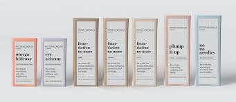 Download How To Design Cosmetics Packaging The Ultimate Guide