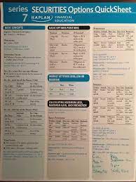 Series 7 Dump Sheets Series 7 Exam Financial Advisor Career Online Stock Trading