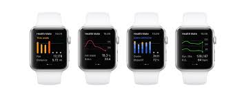 What To Expect With Watchos 4 Apple Watch Health App Apple
