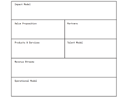 Business Model Canvas