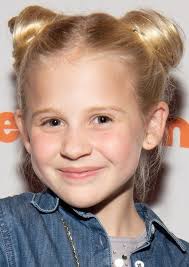 Fan Casting Lexi Janicek as Nina Pearson in Aliens in the Attic (2014)