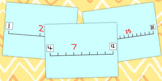 Blank Number Line Flipchart Counting Aid Count Number Line