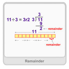 16 Everything Education Keys To Math Signs Chart Sign Up