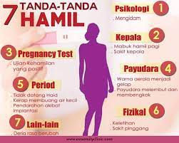 November 24, 2020 11:00 am. Eva Emily Clinic Hmmm Rasa Tak Sedap Badan Pula 2 3 Hari Ni Kalau Ikutkan Minggu Depan Baru Tarikh Normal Period Agaknya Mengandung Kot Bolehkah Kita Rasa Tanda Awal Kehamilan Sebelum Lewat