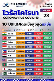 21 สิงหาคม 2564 ปฏิทิน กุมภาพันธ์ 2564. X9m3d4z4au2dom
