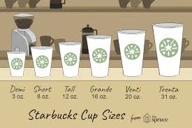 What Size Is Starbucks Venti Google Search Starbucks Cups Starbucks Cup Sizes Secret Starbucks Drinks
