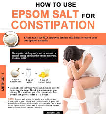 Pin On Natural Constipation Relief