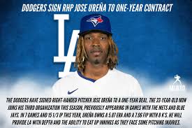 Image result for Urena