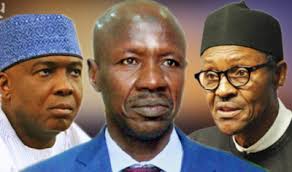Image result for magu vs senate