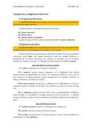 Generos Literarios Y Subgeneros Para 3º Eso Los Acentos Manifesto El Amor