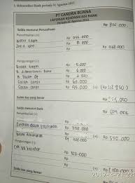 Soal ukk akuntansi 6018 kurikulum k06 2019. Buatlah Jurnal Penyesuaian Pt Candra Buana Brainly Co Id