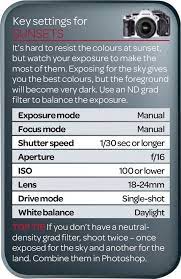In Our Photography Cheat Sheet You Ll Find The Best Camera Settings For Sunsets Use Photography Cheat Sheets Dslr Photography Tips Landscape Photography Tips