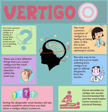 What Is Vertigo Home Remedies For Vertigo Vertigo Remedies Vertigo