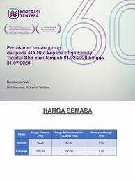 Why not book a kota kinabalu city tour before you travel and allow our expert kota kinabalu based. Koperasi Tentera