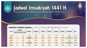 Saya kongsikan secara khusus jadual imsak dan jadual berbuka puasa ramadan 1439h untuk negeri pulau pinang memandangkan saya tinggal dan menetap di nibong tebal, pulau pinang. Jadwal Imsakiyah Dan Buka Puasa Ramadhan 2020 1441 H Untuk Wilayah Pangkal Pinang Download Di Sini Tribunnews Com Mobile