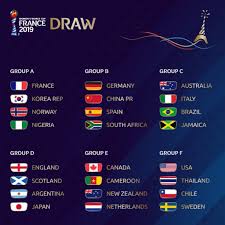 Acompanhe as notícias do retrô no ge.globo Brasil Cai Em Grupo Dificil E Reencontra Algoz Na Copa Do Mundo De 2019 Gazeta Esportiva