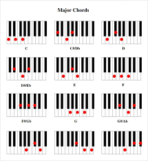 chord chart template guitar 12 free word pdf documents