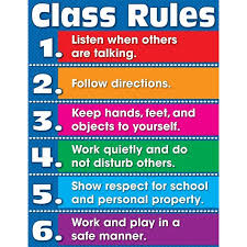 Class Rules Chart Classroom Rules Poster Class Rules