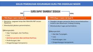 We did not find results for: Gaji Guru Pns Provinsi Jawa Tengah