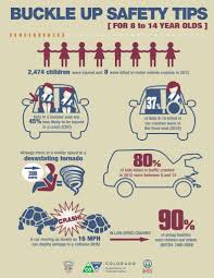Buckle Up Safety Tips For 8 14 Year Olds Child Passenger Safety Accident Prevention Safety Tips
