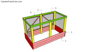 Maybe you would like to learn more about one of these? Deer Proof Raised Garden Bed Free Diy Plans Free Garden Plans How To Build Garden Projects