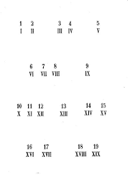 Tattoo Ideas Central Number Tattoos Tattoo Numbers Tattoo Roman Numerals