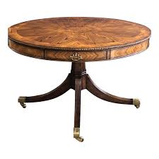 English Traditional Theodore Alexander Althorp Round Mahogany Dining Table Chairish Dining Table Luxury Living Room Inspiration Mahogany Dining Table