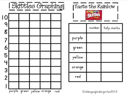Golden Gang Kindergarten Free Skittles Rainbow Math Activity Graphing Worksheets Math Activities Graphing Activities