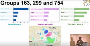 Stwórz swoje własne drzewo genealogiczne. Myheritage Ethnicity Estimate Update And Genetic Groups