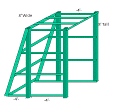 Maybe you would like to learn more about one of these? Freestanding Indoor Rock Climbing Wall For 150 Diy Climbing Wall Rock Climbing Wall Bouldering Wall