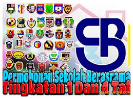 Taklimat kemasukan tingkatan 1 sam tanjong karang tahun 2021. Permohonan Kemasukan Sbp Tingkatan 1 Dan 4 Tahun 2020 Online Semakan Upu