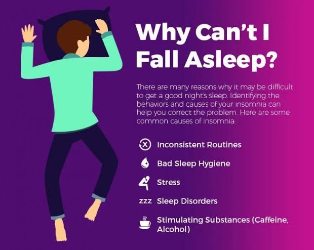 How to Fall Asleep Fast in 10, 60, or 120 Seconds | Tips and Techniques