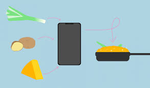 A minimum viable product (mvp) is a version of a product with just enough features to be usable by early customers who can then provide feedback for future product development. Foodicious Part 2 Von Der Produktidee Zum Minimum Viable Product Mvp Inovex Gmbh