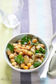 Epingle Sur Recettes De Mars March Recipes