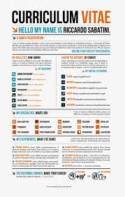 Check out these 10 impressive resumes for inspiration. 25 Graphic Designer Cv Resume Designs Inspiration Inspiration Idesignow