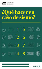 A little about the app simulacro de examen de conocimientos perú 2021. Participa Del Simulacro Nacional De Sismo Este 31 De Mayo