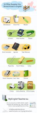 Parts Of A House Rooms In A House List Myenglishteacher Eu Blog
