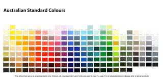 australian standards paint colours